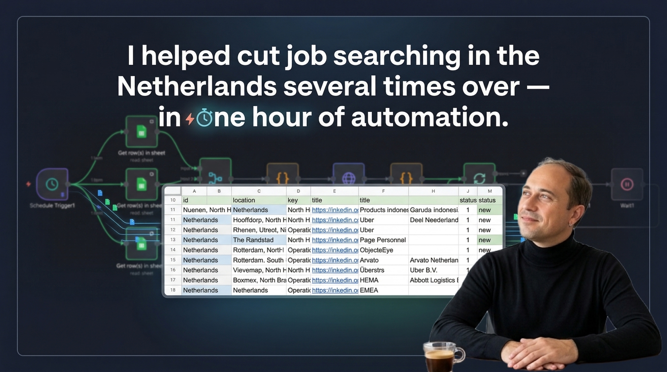 Job search automation workflow for finding sponsor-friendly vacancies in the Netherlands