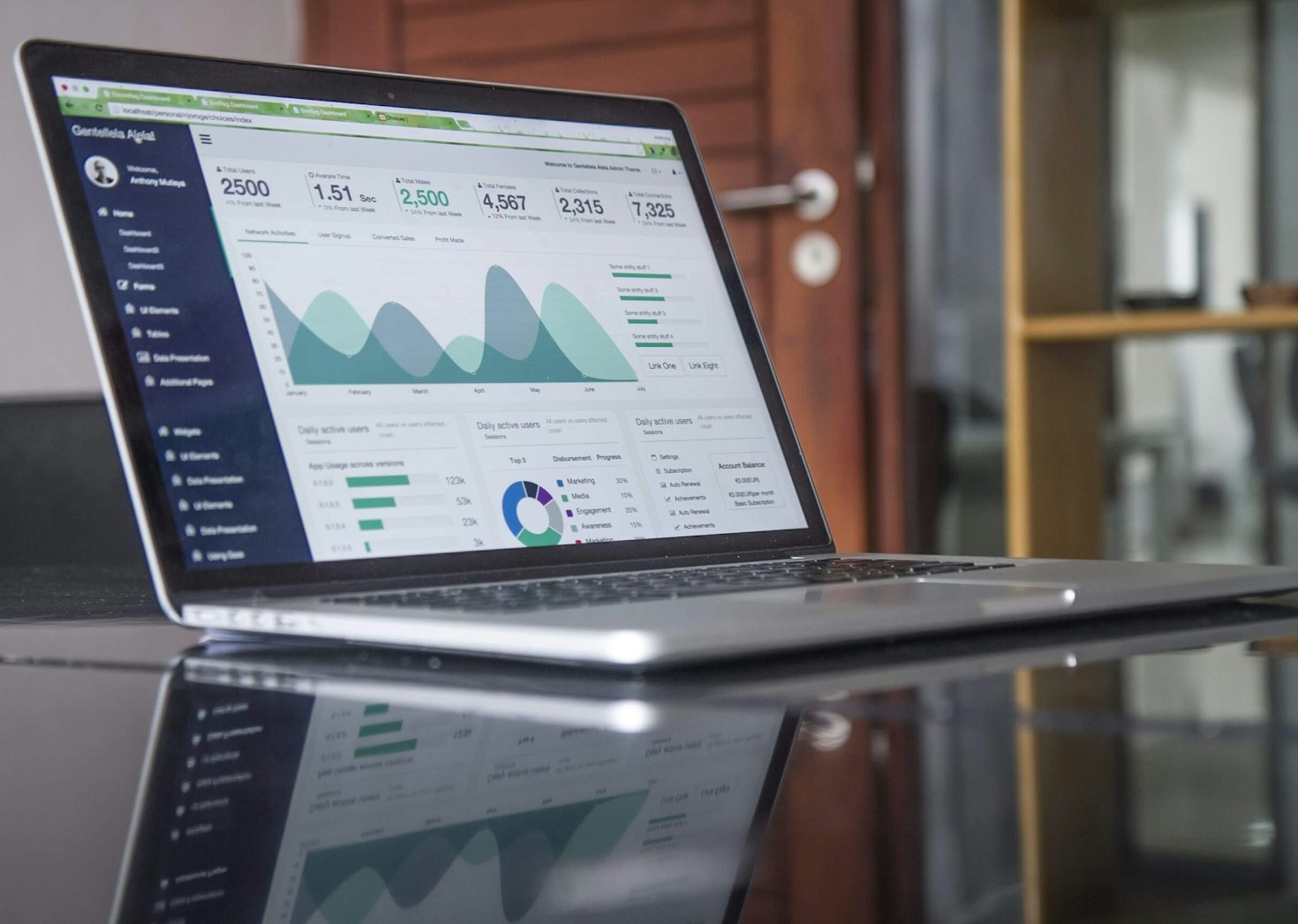 Transform Budgeting with User-Friendly Automation